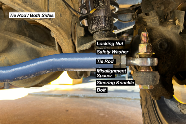 Load image into Gallery viewer, JWO HD Steering Links - Tie Rod and Drag Link