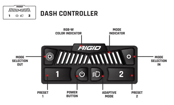 Load image into Gallery viewer, rigid industries adapt led light bar control module